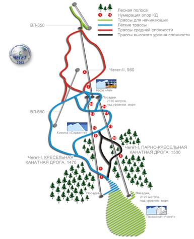 Глава анализ развития горнолыжного туризма в кабардино балкарии 1