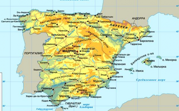 Комплексная характеристика Испании 2